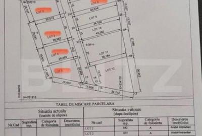 Parcele de teren, 565mp - 882mp, zona Vetis - 2