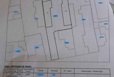 Spațiu comercial, în Central - 3