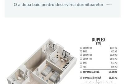 De vanzare vila tip duplex Sector 3 Parcul Teilor - 4