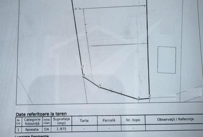 Teren Construcții intravilan de 660 mp, în Făget - 1