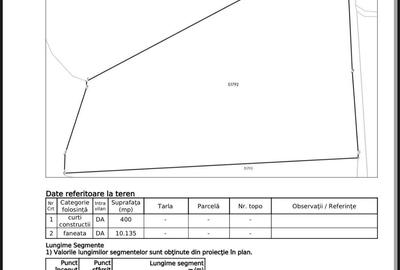 Spațiu comercial, în Șinteu - 4