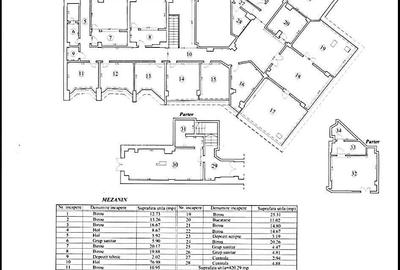 Spatiu comercial de vanzare in zona Dacia, Oradea - 1