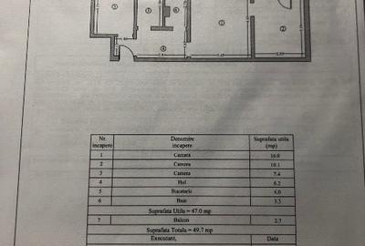 Proprietar Casa de cultura , 3 camere, posibilitate rate, 50m2, gaze , - 2