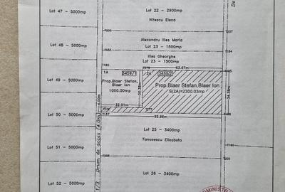 Teren Construcții intravilan de 2300 mp, în Central - 1