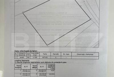 Teren de 3700 mp, în Central