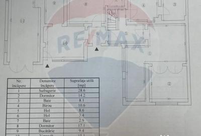 Casă cu 7 camere cu Garaj în Industriilor - 8