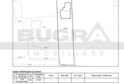 Teren Construcții intravilan de 1503 mp, în Europa - 3