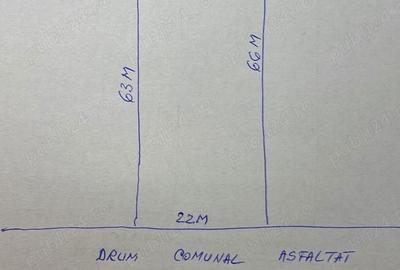 Teren în Câmpuri - 5