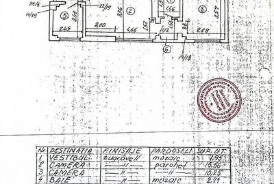 Închiriere Apartament 2 camere, intrare separată,  Magheru - Romana - 12