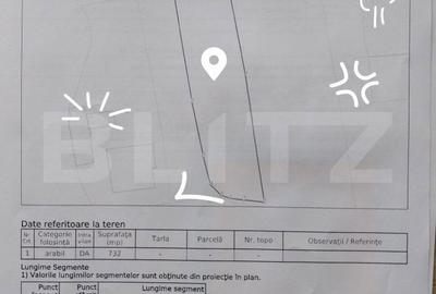 Teren de 732 mp, în Ițcani - 1