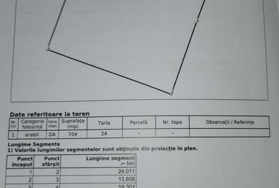 Spațiu comercial, în Moșoaia - 1