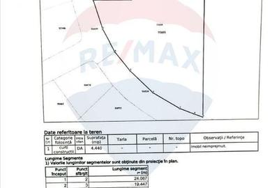 Teren Construcții intravilan de 4440 mp, în Vest