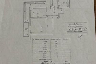 Centru - Podul de Fier (Interesectie ) , 2 camere , 73 mp, etaj 1 - 9