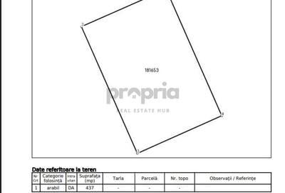 Teren intravilan de vanzare – Brasov, Stupini, Str. Barsei nr. 90 - 4