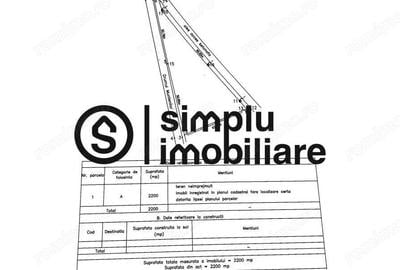TEREN IDEAL INVESTITIE DRUMUL MUNTENILOR - 2