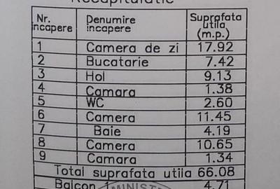 Apartament cu 3 camere decomandat în Drăgășani - 2