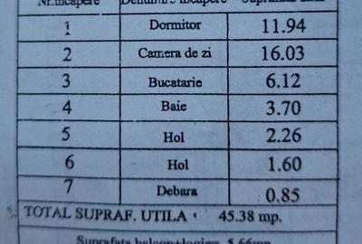 Apartament cu 2 camere semidecomandat în Gară - 4
