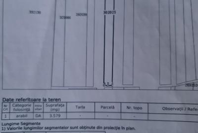 Spațiu comercial, în Sopor - 1