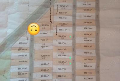 Teren intravilan,Stupini - 1