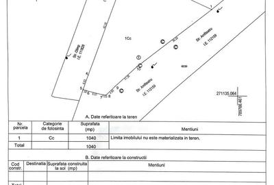 Teren de 1042 mp, în Olimp