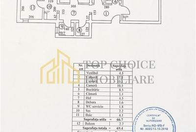 3 CAMERE DECOMANDAT  MOSILOR - OBOR - BLOC 1982 - RENOVAT COMPLET - 45