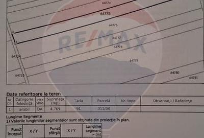 Teren Construcții intravilan de 4769 mp, în Balotești - 3