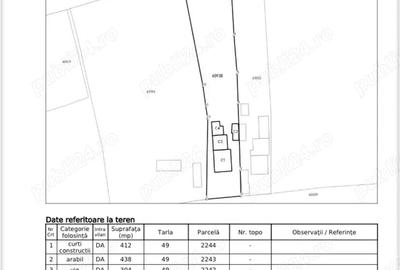 Casă cu 3 camere cu Teren 1152 Mp în Bivolari - 2