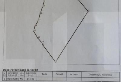 Teren de 14100 mp, în Someșeni