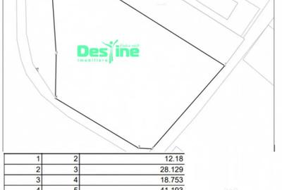 Teren de 3300 mp, în Proselnici - 1