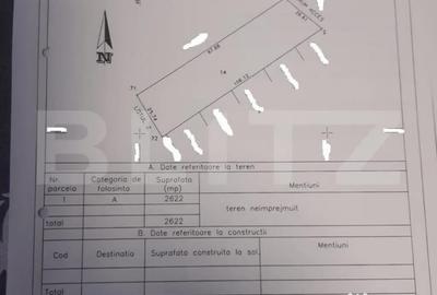 Teren de 1022 mp, în Central - 2