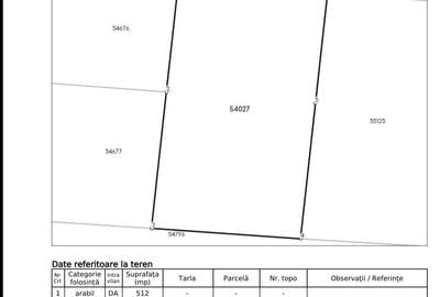 Spațiu comercial, în Corunca - 6