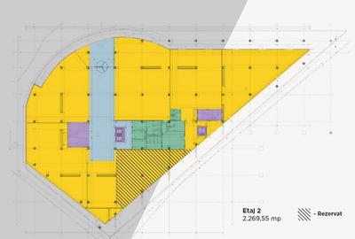 Spatii comerciale de inchiriat in Aria Valea Cascadelor, Comision 0% - 9
