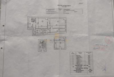 Casă de vânzare Str. 11 Iunie – lângă Parcul Carol,  Comision 0% - 9