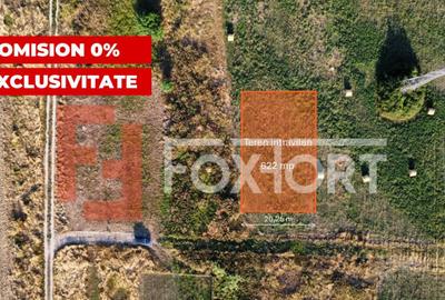 COMISION 0% Teren de 622 mp intravilan pretabil casa, zona C