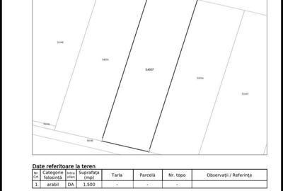 Spațiu comercial, în Corunca