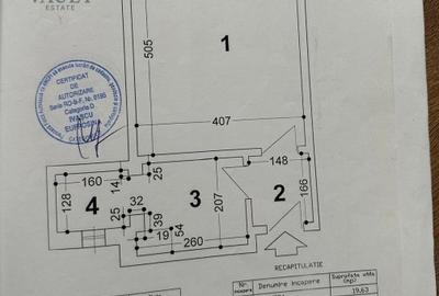 Studio / Finisaje premium /  Metrou Piata Romana - 7
