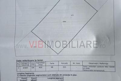 Teren Balotesti 400 mp -stradal - asfalt - 3