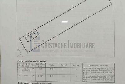 Teren 1525 mp._constructii existente: 69 mp._curent electric_Vlad Tepes-Comana - 4