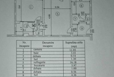 Apartament cu 2 camere în Blejoi - 2