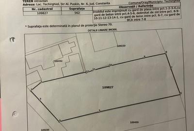 Spațiu comercial, în Central