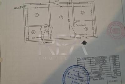 2/3 Camere- Stradal- Margeanului - 5