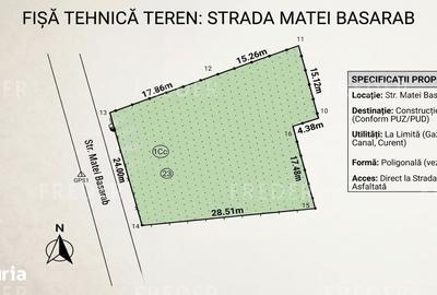 Teren de 868 mp, în Tunari
