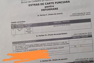 Spațiu comercial, în Biharia - 2