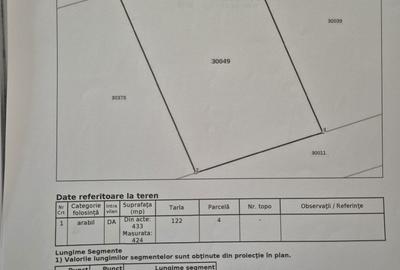 Spațiu comercial, în Mogoșești - 1