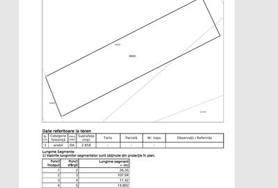 Teren intravilan  constructii stupini - 3