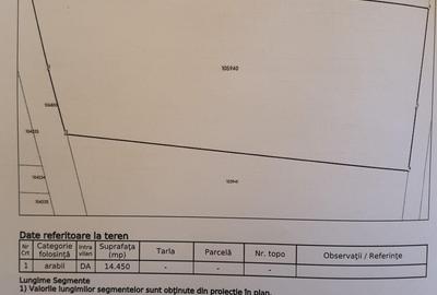 Spațiu comercial, în Nord - 1