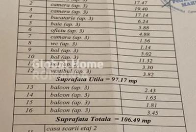 Spatiu birouri - 3 camere | Zona Cismigiu | Et. 2 Cladire Interbelica | 107 MP - 9