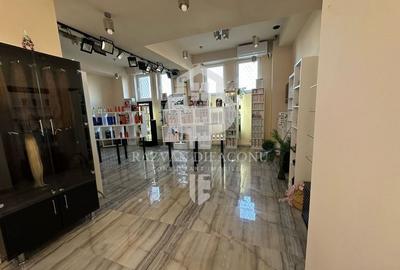 Inchiriere Spatiu Comercial - 17