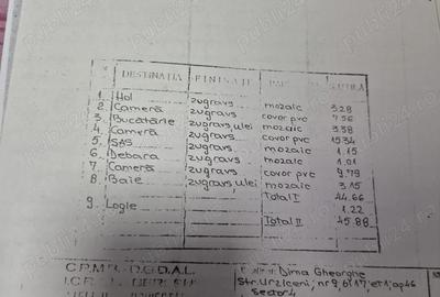 Apartament 3 camere pretul este negociabil - 5