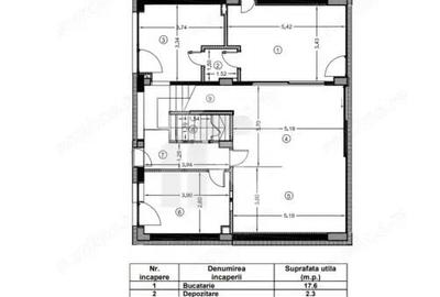 Casă cu Teren 500 Mp în Central